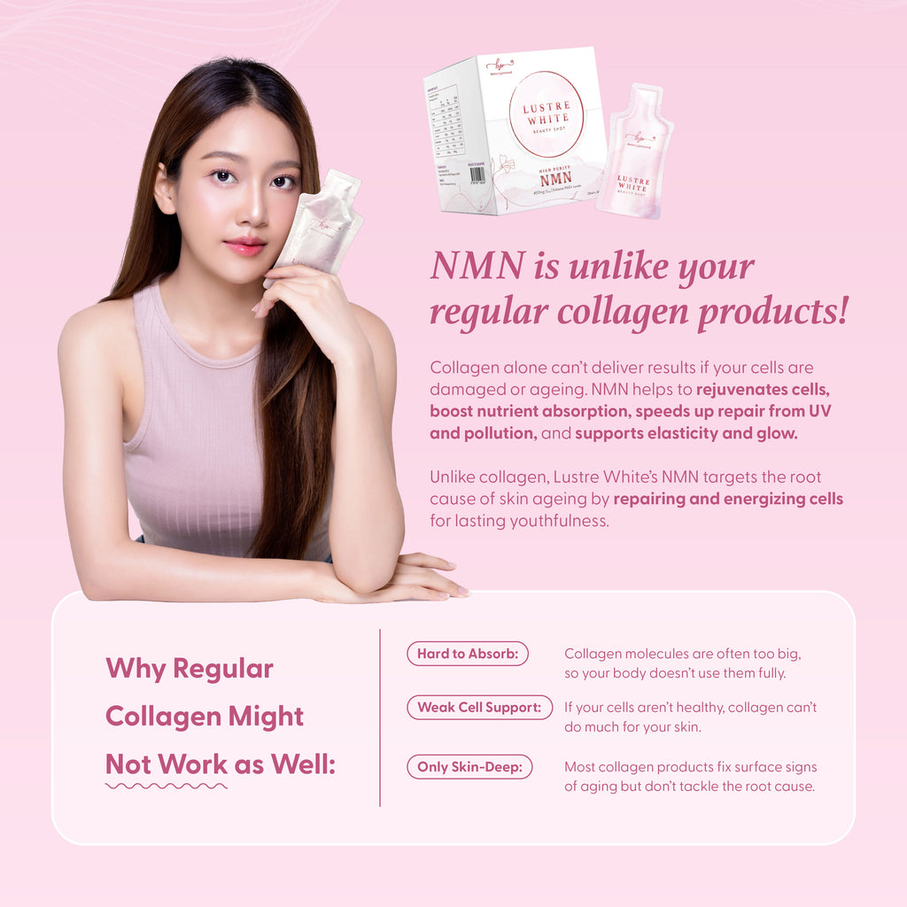 Lustre White NMN Beauty Shot